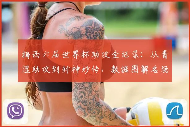 梅西六届世界杯助攻全记录:从青涩助攻到封神妙传,数据图解名场面